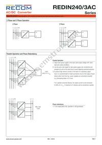 REDIN240-24/3AC Datasheet Page 7