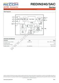 REDIN240-24/3AC Datasheet Page 8