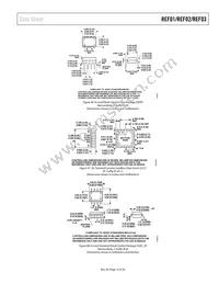 REF03GSZ-REEL Datasheet Page 19