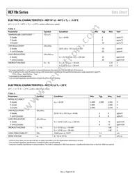 REF194GS-REEL Datasheet Page 6