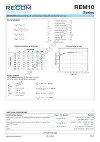 REM10-4815DW/A/CTRL Datasheet Page 4