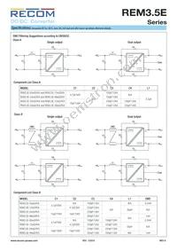 REM3.5E-0505S/R6/A/SMD Datasheet Page 6