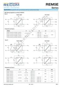 REM5E-1212S/R8/A/CTRL/X1 Datasheet Page 6