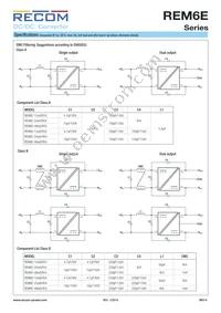 REM6E-1212S/R6/A/SMD Datasheet Page 6