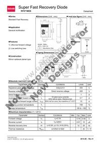 RF071M2STR Datasheet Cover