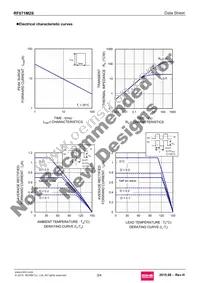 RF071M2STR Datasheet Page 3