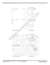 RF1432C Datasheet Page 2