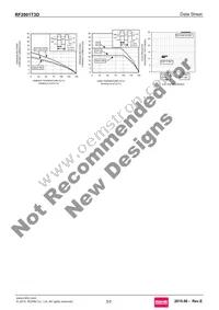 RF2001T3D Datasheet Page 3