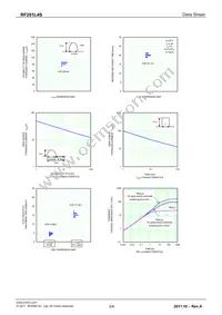 RF201L4STE25 Datasheet Page 3