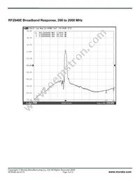 RF2040E Datasheet Page 3