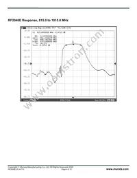 RF2040E Datasheet Page 4