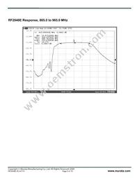 RF2040E Datasheet Page 5