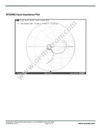 RF2040E Datasheet Page 7