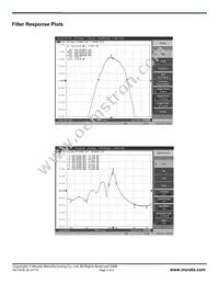 RF3181E Datasheet Page 3