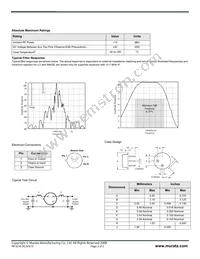 RF3210 Datasheet Page 2