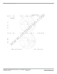 RF3404D Datasheet Page 5