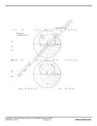 RF3404E Datasheet Page 3