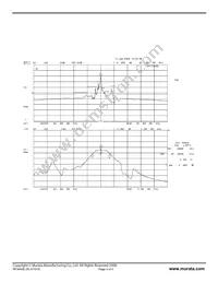 RF3404E Datasheet Page 4