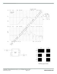 RF3417E Datasheet Page 3