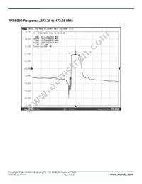 RF3605D Datasheet Page 4