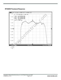 RF3605D Datasheet Page 6