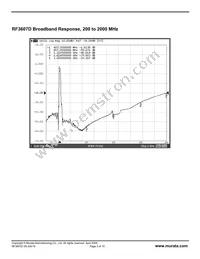 RF3607D Datasheet Page 3