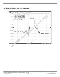 RF3607D Datasheet Page 4