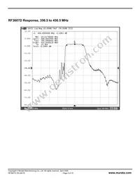 RF3607D Datasheet Page 5