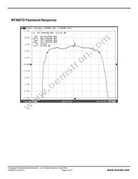 RF3607D Datasheet Page 6