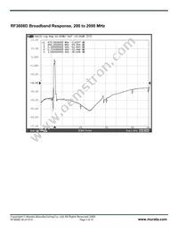 RF3608D Datasheet Page 3