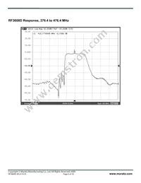 RF3608D Datasheet Page 5