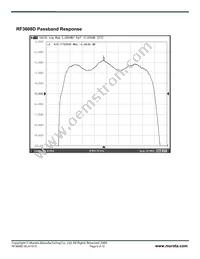 RF3608D Datasheet Page 6