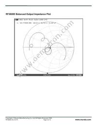 RF3608D Datasheet Page 8