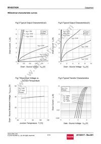 RF4E070GNTR Datasheet Page 5