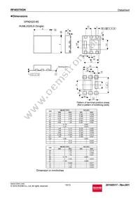 RF4E070GNTR Datasheet Page 10