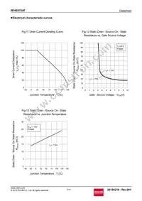 RF4E075ATTCR Datasheet Page 7