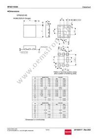 RF4E110GNTR Datasheet Page 10