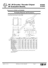 RF600D Datasheet Page 13