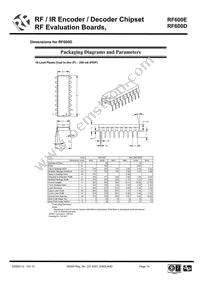 RF600D Datasheet Page 14