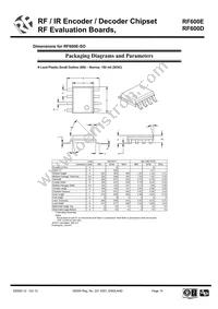 RF600D Datasheet Page 15