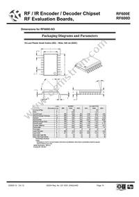 RF600D Datasheet Page 16