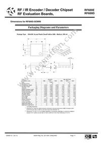 RF600D Datasheet Page 17