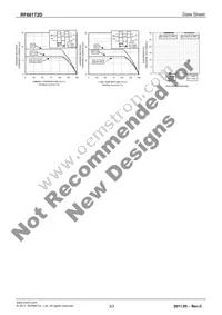 RF601T2D Datasheet Page 3