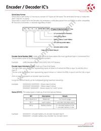 RF803E Datasheet Page 7