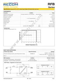 RFB-0505S Datasheet Page 3