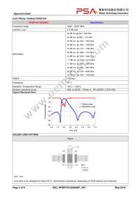 RFBPF2012040ABT Datasheet Page 3