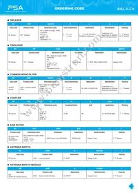 RFBPF2012080AM0T62 Datasheet Page 5