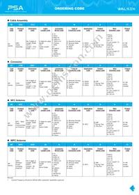 RFBPF2012080AM0T62 Datasheet Page 7