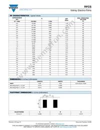 RFCS04029000DBTWS Datasheet Page 2