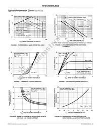 RFD12N06RLESM9A Datasheet Page 5